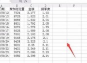 数据分析走势图怎么做（怎样做数据走势图）