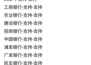 微信能绑定几张银行卡（微信里可以绑定几张银行卡）